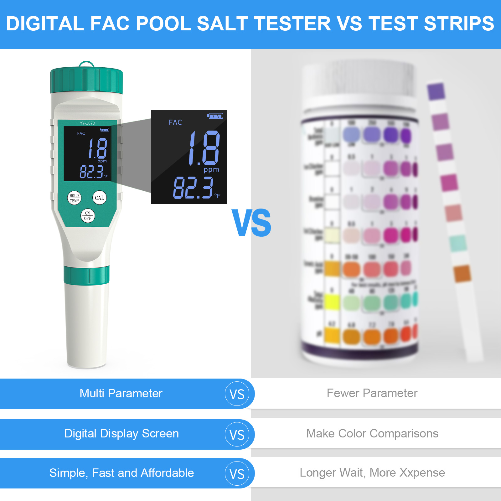 شاشة رقمية لجودة المياه في حما - مراجعة Marine Aquarium Water Testing وسعره