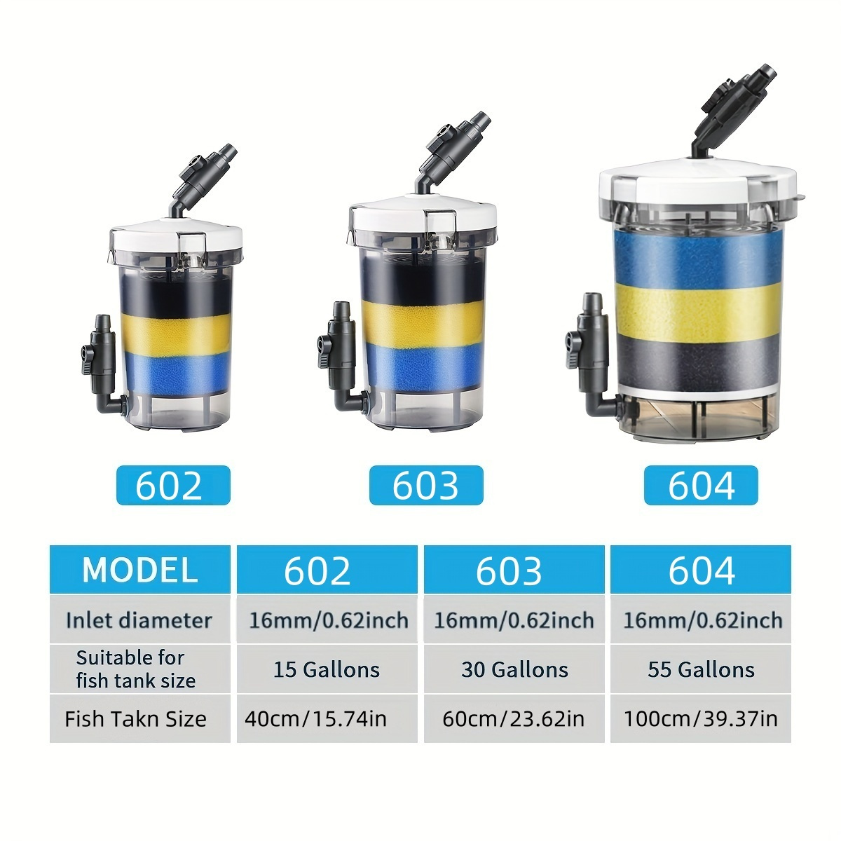 SUNSUN EW-602 EW-603 EW-604 دل - مراجعة Marine Aquarium Return Pump وسعره