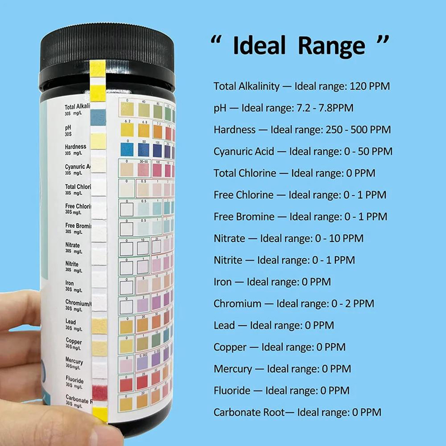 مجموعة اختبار المياه 16 في 1،  - مراجعة Marine Aquarium Water Testing وسعره