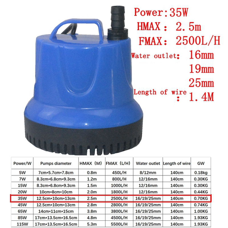مضخة شفط غاطسة لخزان الأسماك 2 - مراجعة Marine Aquarium Dc Pump وسعره